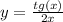 y=\frac{tg(x)}{2x}