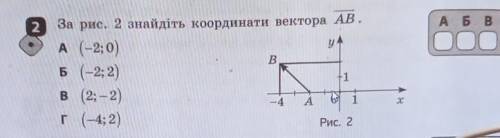 2 За рис. 2 знайдіть координати вектора AB.A (-2; 0)Б –2; 2)в (2; — 2)г(-4; 2)​