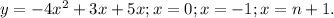 y=-4x^{2} +3x+5x; x=0; x=-1; x=n+1.