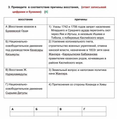 Приведите  в соответствие причины восстания,   (ответ записывай цифрами и буквами)    [4]восстаниепр