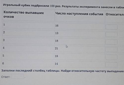 Игральный кубик подбросили 100 раз. Результаты эксперимента занесли в таблицу.​