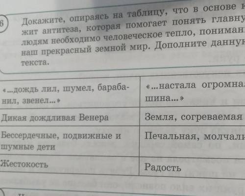 Жит антитеза, которая понять главную мысль произведения: людям необходимо человеческое тепло, понима