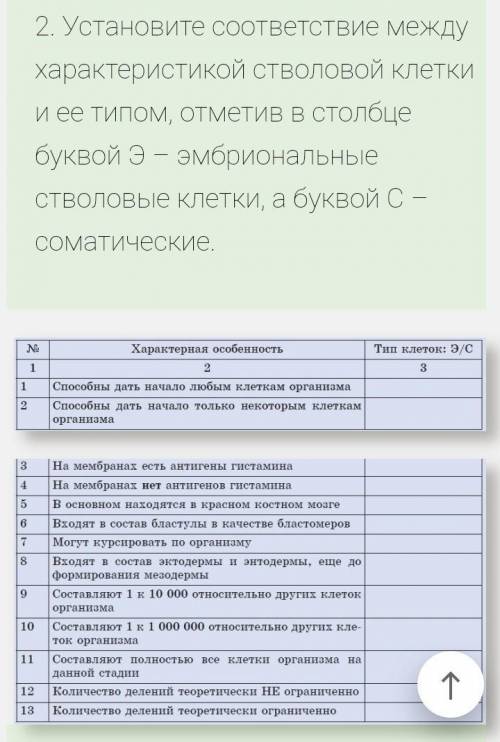 Установите соответствие между характеристикой стволовой клетки и ее типом, отметив в столбце буквой