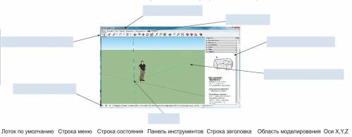 Расставьте в соответствии название элементов рабочего окна программы SketchUp. Необходимо выбрать на