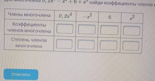 Алгебра 7 класс ( ) Заранее Заполни пустые поля в таблице. Для многочлена 0,2s^4-s^2+6+s^3 Найди коэ