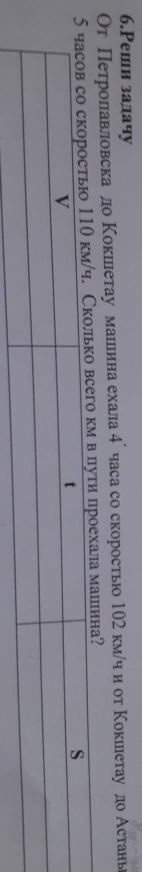 6.Реши задачу HormoneОт Петропавловска до Кокшетау машина ехала 4 часа со скоростью 102 км/ч и от Ко
