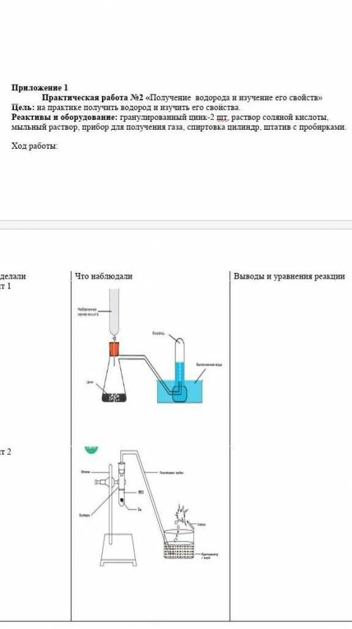 Приложение 1 Практическая работа №2 «Получение водорода и изучение его свойств»Цель: на практике пол