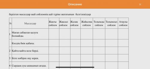 берілген мысалдар жай сөйлемнің қай түріне жататынын белгілеңіздер № Мысалдар Жақты сөйлем Жақсыз с