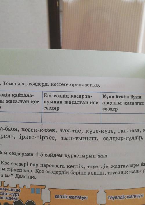 Бир создин кайталануынан жасалган кос создер