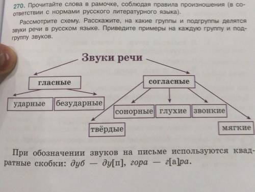 СДЕЛАЙТЕ В ТЕТРАДИ! 270. Прочитайте слова в рамочке, соблюдая правила произношения (в со- ответствии