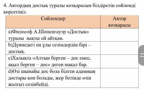 очень долго сделать не могу​