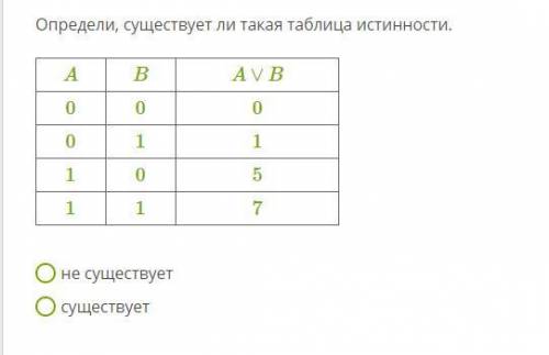 Определи существует ли такая таблица?