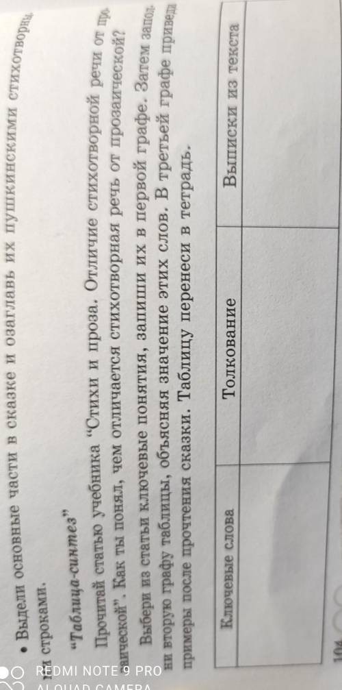 • Выдели основные части в сказке и озаглавь их пушкинскими стихотворны- ми строками.“Таблица-синтез