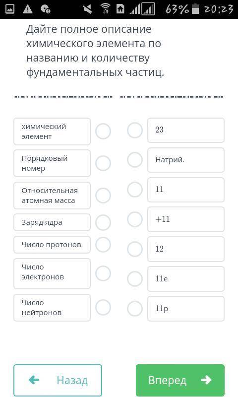 Дайте полное описание химического элемента по названию и количеству фундаментальных частиц