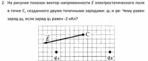 На рисунке показан вектор напряженности Е электростатического поля в точке С, созданного двумя точеч