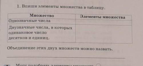 1. Впиши элементы множества в таблицу. Элементы множестваМножествоОднозначные числаДвузначные числа,