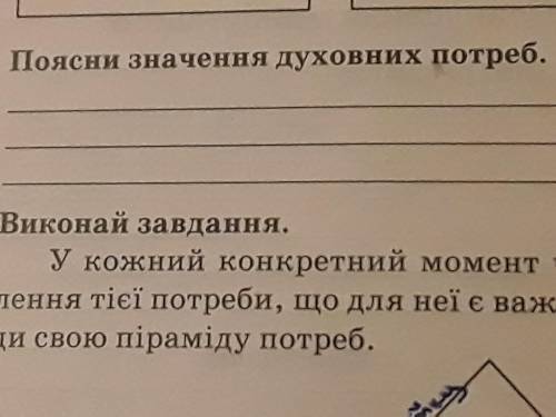 Поясни значення духовних потреб: