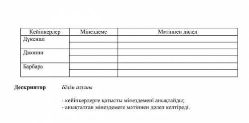 КАЗАХСКИЙ! по тексту заполните таблицу по этому тексту:Барбара супермаркет қызметкерлерімен әңгімеле