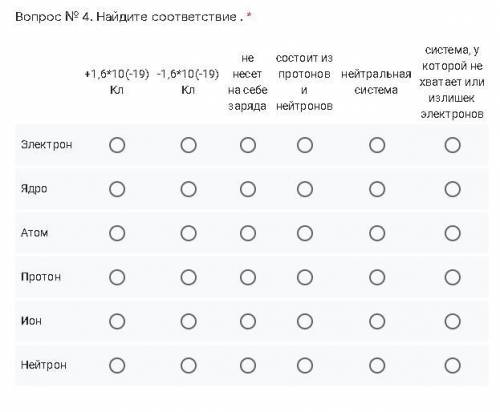 Вопрос № 4. Найдите соответствие . * +1,6*10(-19) Кл -1,6*10(-19) Кл не несет на себе заряда состоит