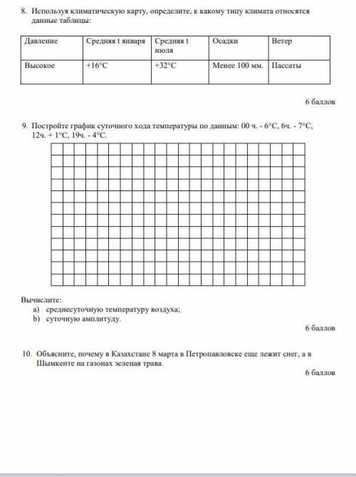 СОЧ ПО ГЕОГРАФИИ 7 КЛАСС 2 ЧЕТВЕРТЬ.​