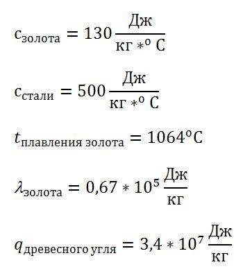 Решить задачу по физике ( )