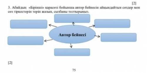 Абайдың Бірінші қарасөзі бойынша автор бейнесін айқындайтын сөздер мен сөз тіркестерін теріп жазып