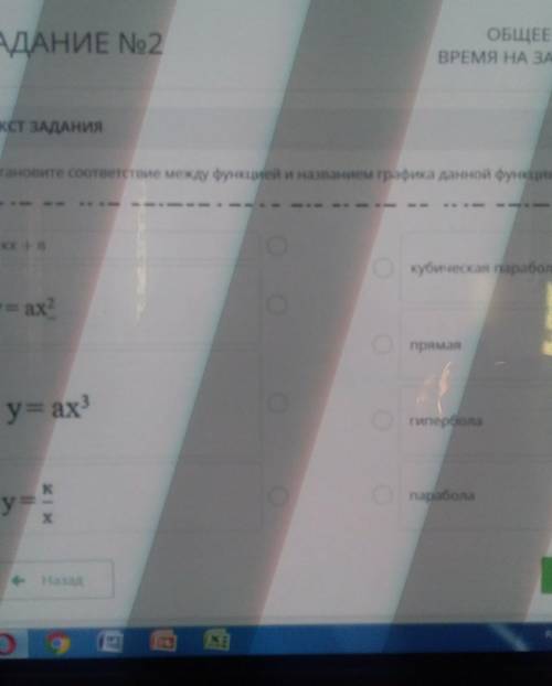 Установите соответствие между функцией и название графика данной функции кубическая Парабола , пряма