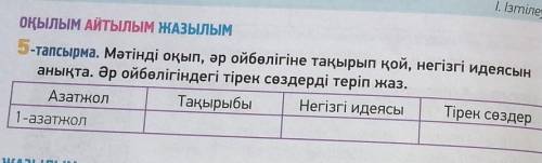 1) Журналист! Оның жүрмейтін жері, мінбейтін көлігі жоқ. Ұшақ, пойыз, арба, ат, тіпті жаяу да тартып