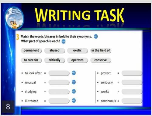 Writing task match the worlds in bold to their synonyms. what part of speech is each? плз