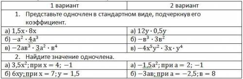 Здравствуйте Всё надо сделать. Даю 20б.