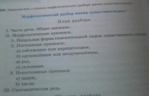 Реки ,озера,Труди,стекло в этот словами образец разбора.например . Тропинки-имя сущ.-оеНач форма -тр