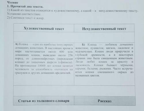 сделать русский нужно прочитать два текста и какой из текстов относится к художественному а какой к