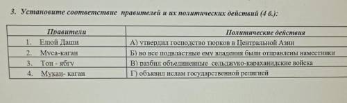 3. Установите соответствие правителей и их политических действий (4 б.): Правители1. Елюй Даши2. Мус