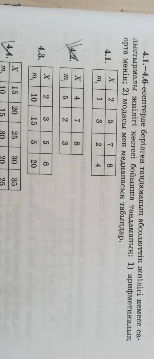 4.1.-4.6-есептерде берілген таңдаманың абсолюттік жиілігі немесе са- лыстырмалы жиілігі кестесі бойы