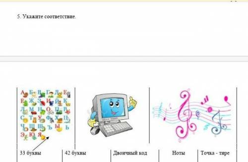 5.Укажите соответствия 33 буквы,42 буквы,двочиный вид ,ноты ,точка-тире,ЭТО СОЧ ПО ИКТ ​
