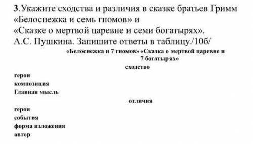 3. Укажите сходства и различия в сказке братьев Гримм «Белоснежка и семь гномов» и «Сказке омертвой