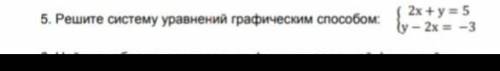 надо решить уравнение графическим ​