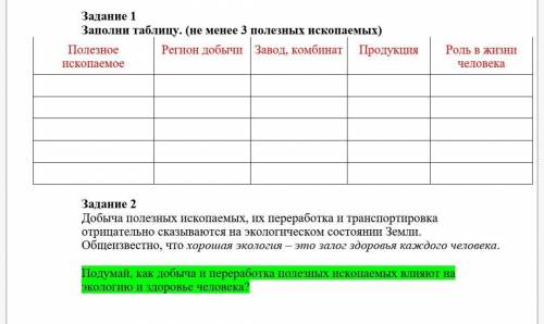 Начерти таблицу в тетради и заполни ее. ПродукцияРоль в жизниПолезное ископаемое,Регион добычи.Завод