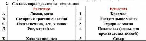 2. Составь пары «растения - вещества» Растения ВеществаА Лимон, мята 1 КрахмалВ Сахарный тростник, с