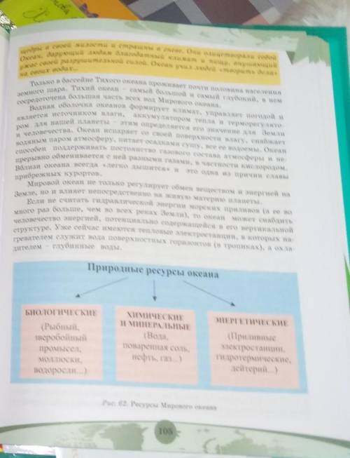 ГеОгРаФы Используя текст учебника, составьте в тетради модель «Природные ресурсы океана»Страница тек