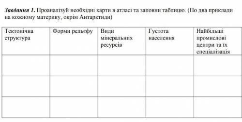 Географія, до ть будь ласка, 11 клас. Завдання на фото​