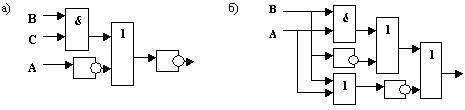 Составить логические выражения по схеме ПОД БУКВОЙ А, ПОД БУКВОЙ Б НЕ НАДО!