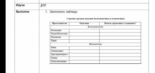 Заполните таблицу строение органов дыхания позвоночных и беспозвоночных организмов