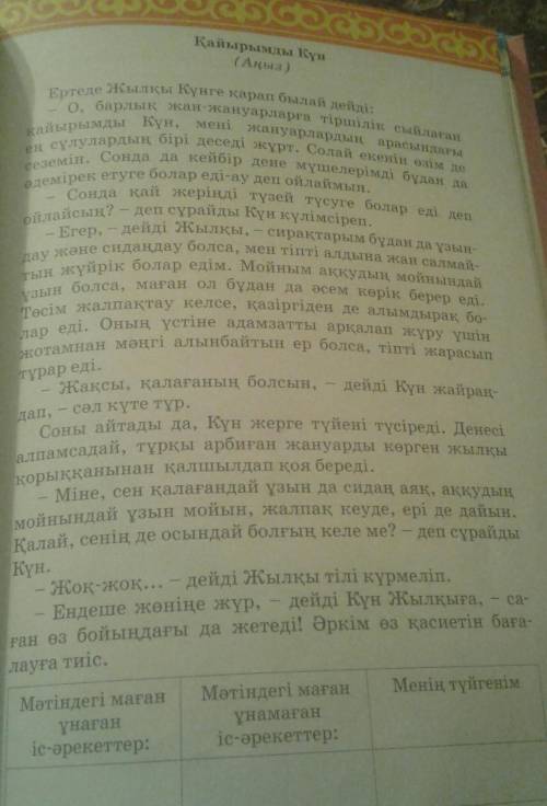 Оқулықта берілген 《Кайырымды Кун》 аңызын оқып , кестені толтыр. Ұнаған іс əрекеттер:Ұнамаған іс əрек