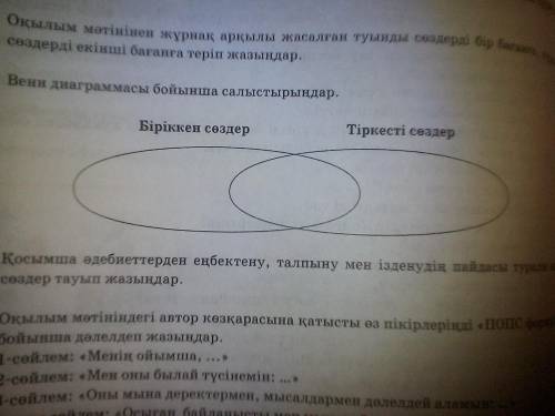 Венн диаграммасы бойынша салыстырыңдар Біріккен сөздер Тіркесті сөздер