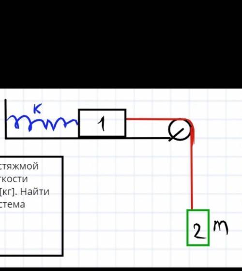 Система состоит из двух болоков, нерастяжмой нити и пружины с коэффициентом жесткости K=5[H/m]. Масс