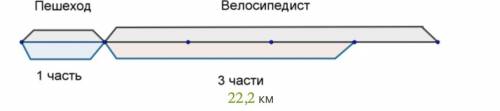 Из двух пунктов навстречу друг другу одновременно отправились пешеход и велосипедист. К моменту встр