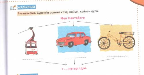 от 4-тапсырма: Суреттің орнына сөзді қойып, сөйлем құра. канатная дорога - аспа жол автомобиль - авт