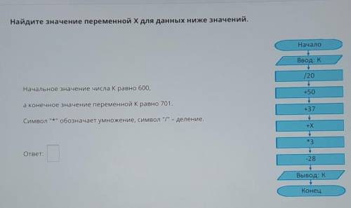 Найдите значение переменной х для данных ниже значений. НачалоВвод: К/20+50+37+X*3-28Вывод: ККонец​