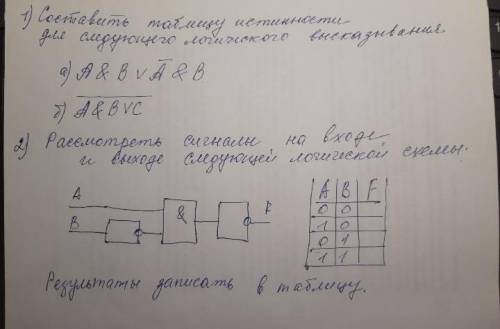 нужно, тему не понял а оценка нужна решите. ДАЮ​